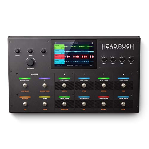 Headrush LOOPERBOARD | 4-In/4-Out Looper with Intelligent...