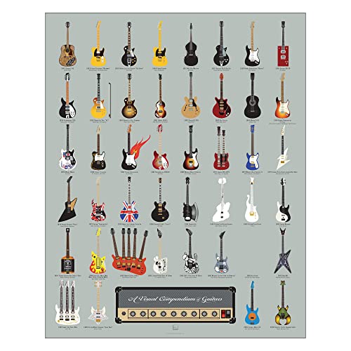 Pop Chart | Visual Compendium of Guitars | 16' x 20' Art Poster | A...