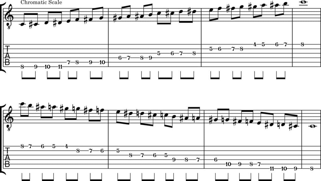 rock guitar exercises