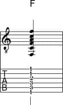 f bar chord