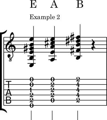 The most important chord progression in Pokémon - Blog