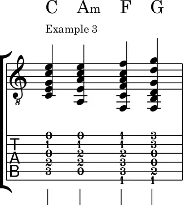 rock guitar chord progressions