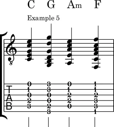 pretty guitar chord progressions