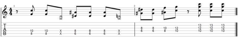 Top 45 Famous & Easy Guitar Riffs For Beginners – Tabs Included – Rock ...