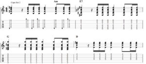 hotel california guitar chords strumming pattern