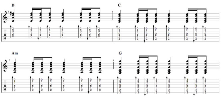 Wish You Were Here By Pink Floyd – Guitar Lesson (Tabs, Chords) – Rock