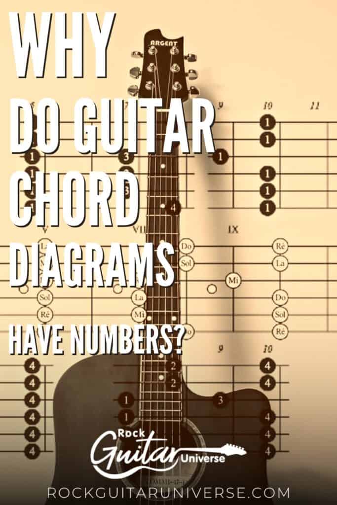 Why Do Guitar Chord Diagrams Have Numbers? – Rock Guitar Universe